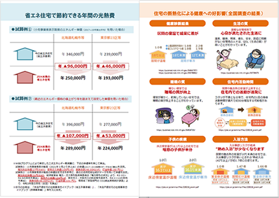 省エネ住宅で節約できる年間の光熱費住宅断熱化による健康への好影響