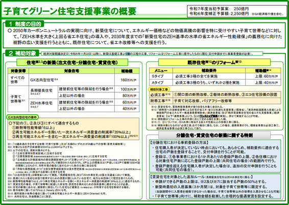 子育てグリーン住宅支援事業がスタートしました。