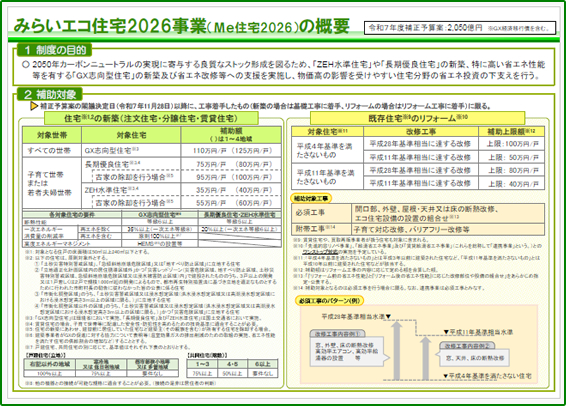みらいエコ住宅2026事業